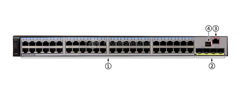 S5700-52P-LI-AC Front Panel