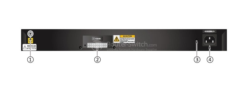 S5700-52X-LI-AC Back Panel