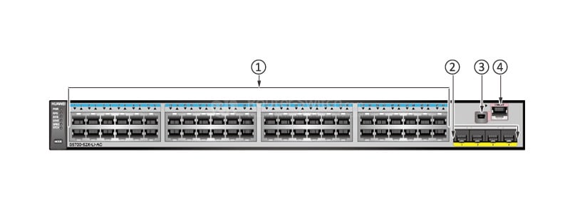 S5700-52X-LI-AC Front Panel
