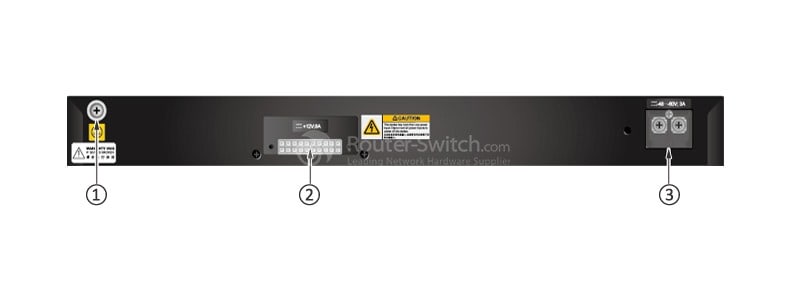 S5700-52X-LI-DC Back Panel