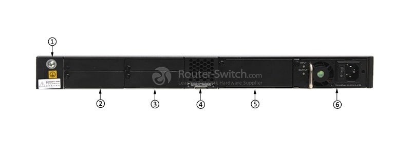 S5710-52C-PWR-EI back panel