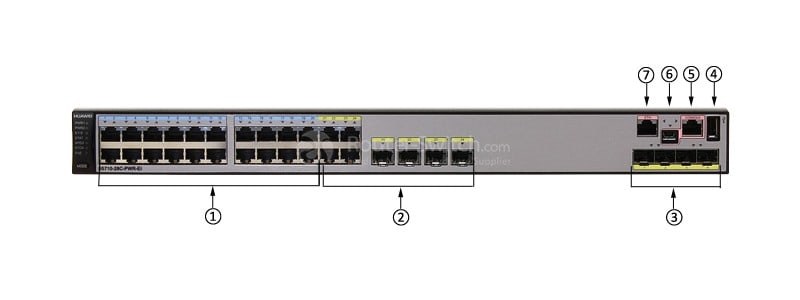 S5710-28C-EI-AC front panel