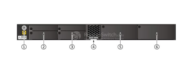 S5710-28C-PWR-EI-AC Back Panel