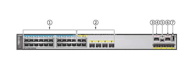 S5710-28C-PWR-EI-AC Front Panel