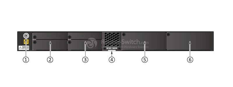 S5710-52C-PWR-EI-AC Back Panel