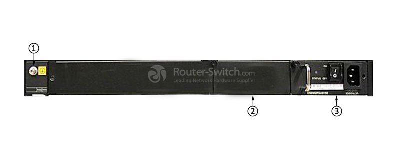 S5720-28X-PWR-SI-AC Back Panel