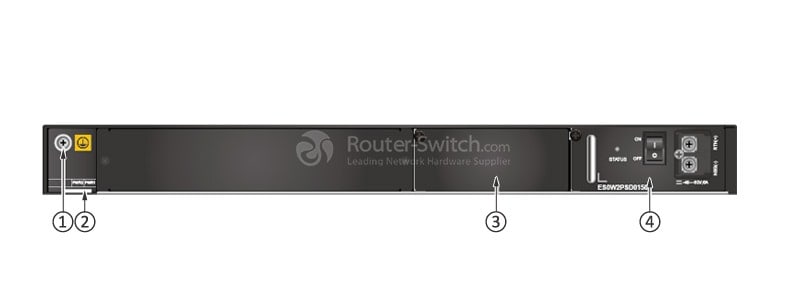 S5720-28X-SI-DC Back Panel