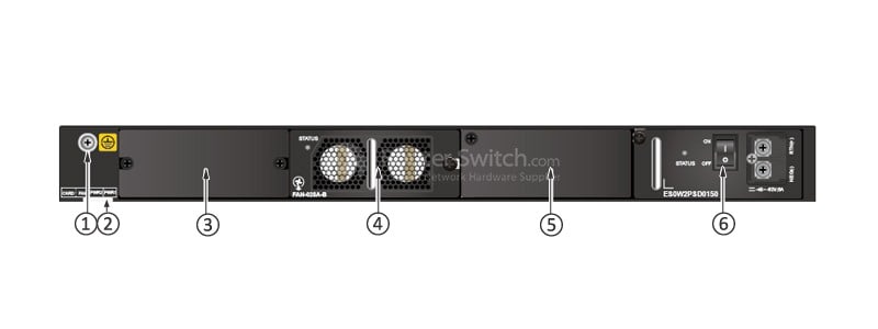 S5720-36C-EI-28S-DC Back Panel