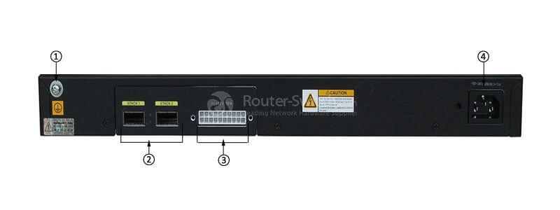 S5720-52P-EI-AC back panel