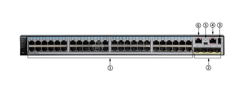 S5720-56C-PWR-EI-AC front panel