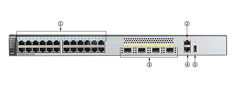 S5720S-28X-SI-AC Front Panel