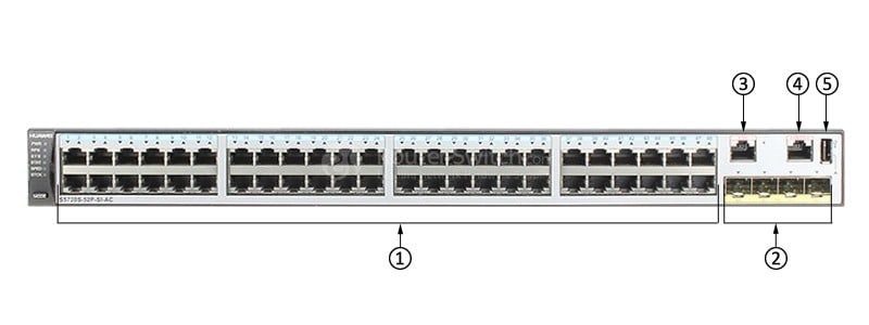 S5720S-52P-SI-AC Front Panel
