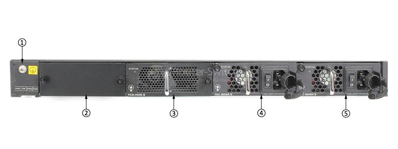 S6720-30C-EI-24S-AC Back Panel