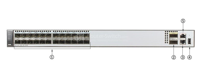 S6720-30C-EI-24S-DC Front Panel