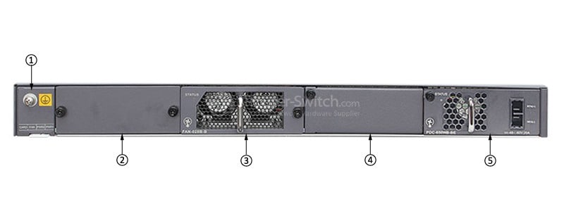 S6720-54C-EI-48S-DC Back Panel