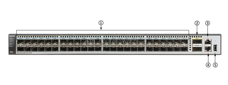 S6720-54C-EI-48S-DC Front Panel