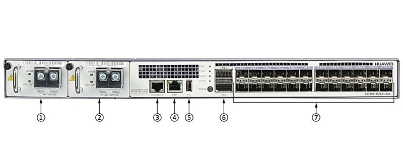 S6720S-26Q-EI-24S-DC Front Panel