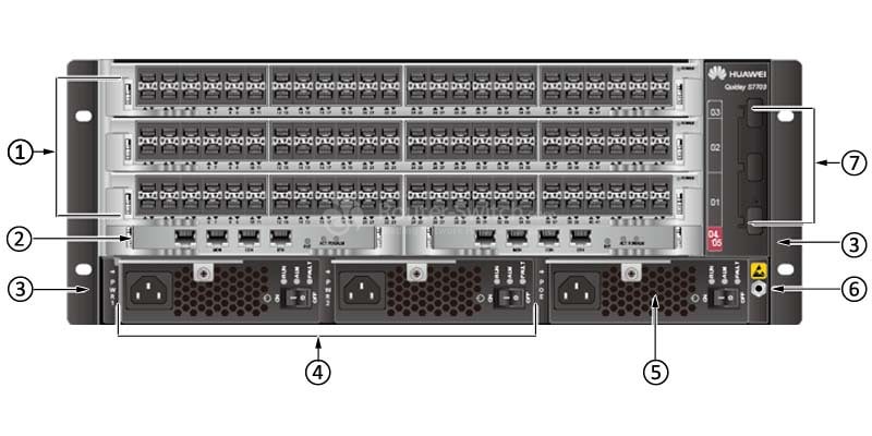 S7703 chassis structure (front view)