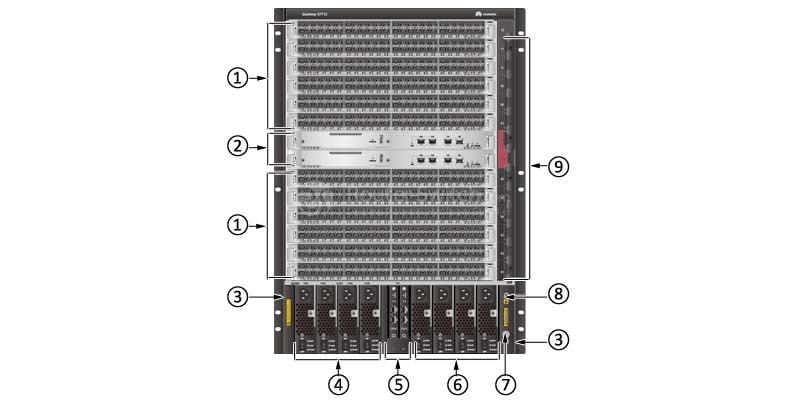 S7712 chassis structure (front view)
