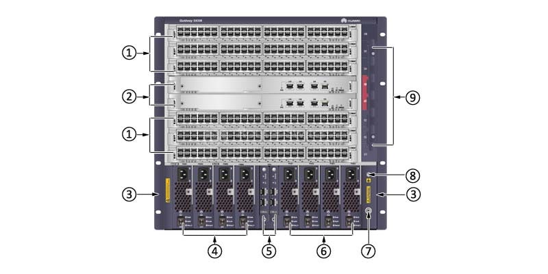 S9306 chassis structure (front view)