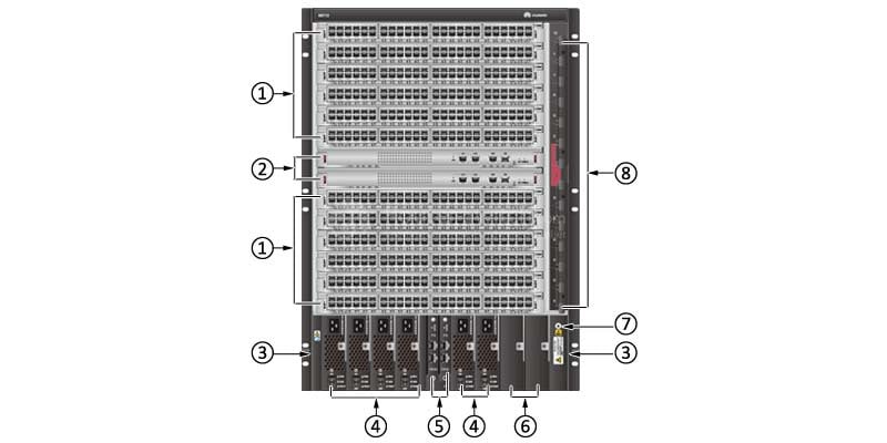 S9712 chassis structure (front view)