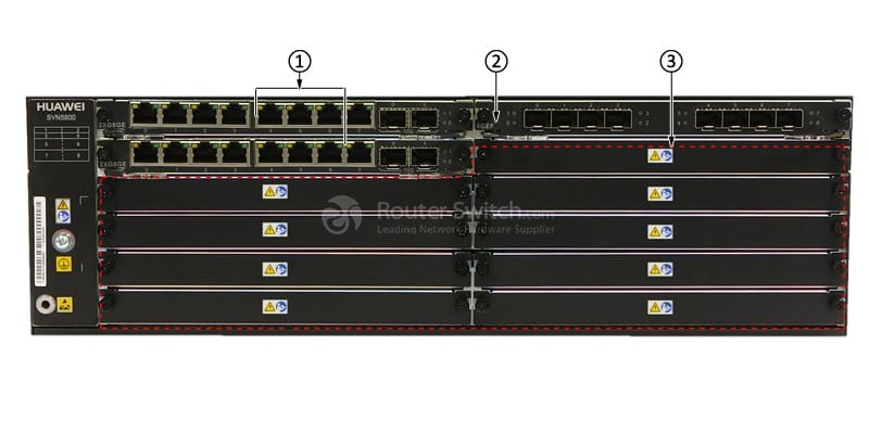 front panel of SVN5880-C-AC