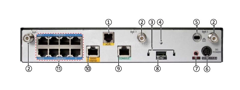 back panel of USG2110-A-W