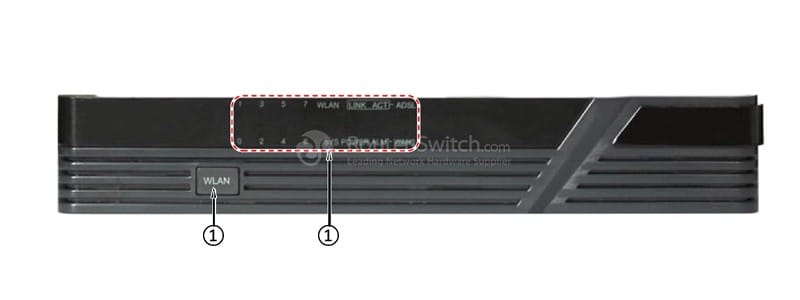front panel of USG2110-A-W