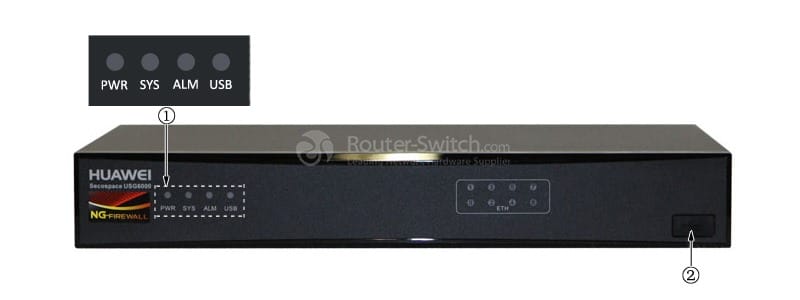 USG6320-AC Front Panel