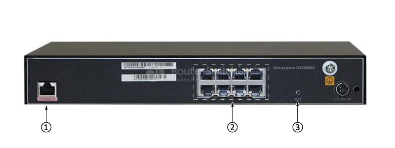 USG6320-BDL-AC Back Panel