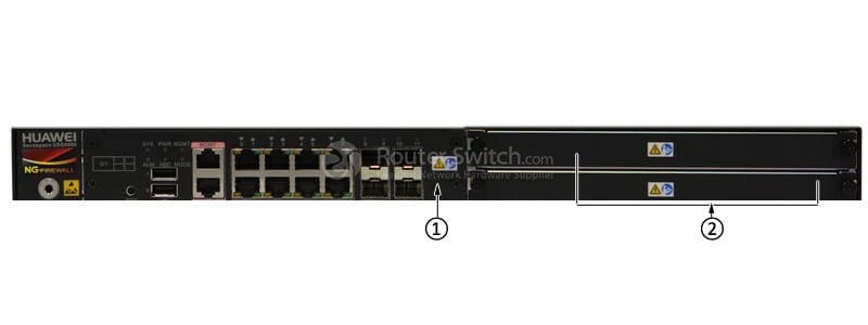 front panel of USG6620-BDL-AC