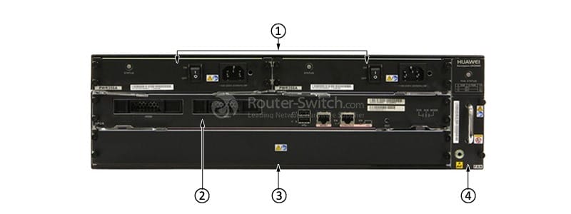 USG6650-BDL-AC Back Panel