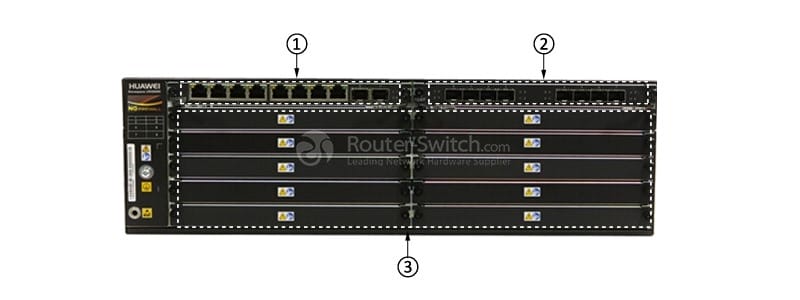 USG6660-BDL-AC Front Panel