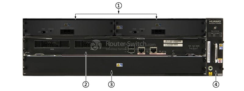 USG6670-DC Back Panel