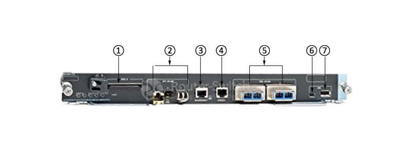 VS-S2T-10G-XL Front Panel