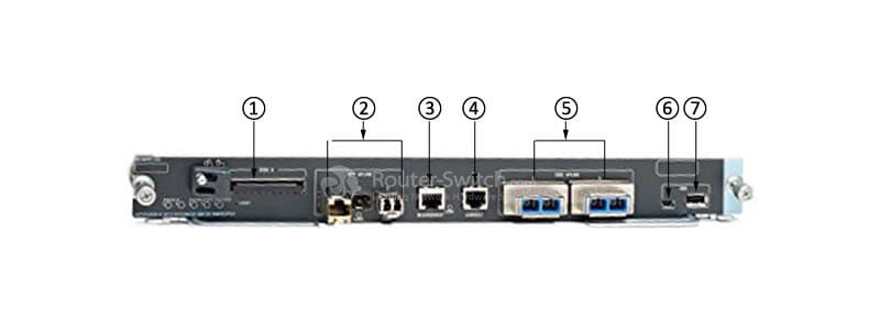 VS-S2T-10G Front Panel
