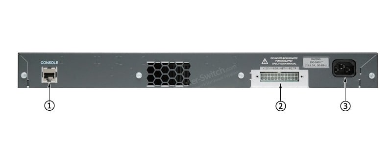 WS-C2960-24LT-L Back Panel