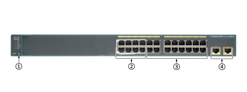 WS-C2960-24LT-L Front Panel
