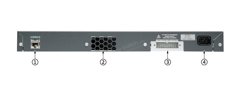 WS-C2960-24PC-S Back Panel
