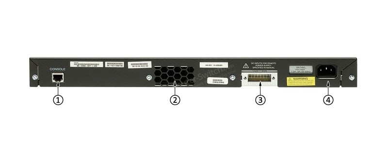 WS-C2960-24TC-L Back Panel