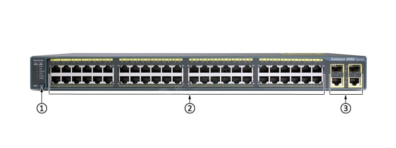 WS-C2960-48TC-L Front Panel
