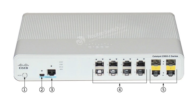 WS-C2960C-8TC-L Front Panel