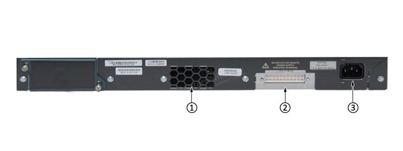 WS-C2960S-24TS-S Back Panel