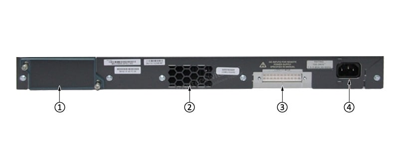 WS-C2960S-48FPS-L Back Panel