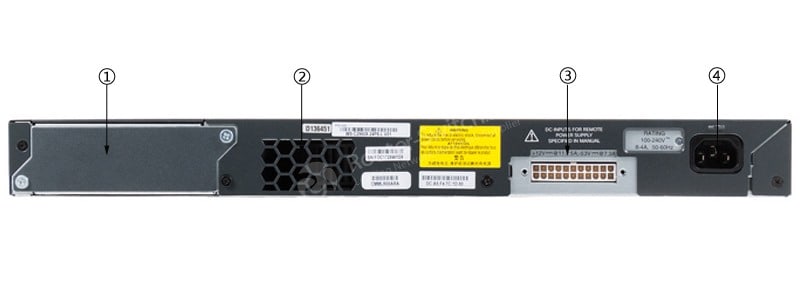 WS-C2960X-24PD-L Back Panel