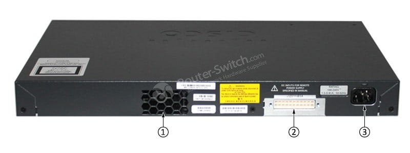 WS-C2960X-24TS-LL Back Panel