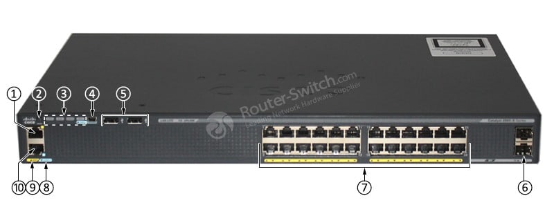 WS-C2960X-24TS-LL Front-Panel