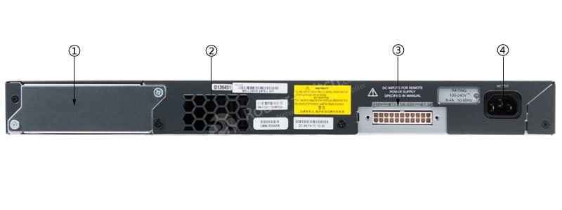 WS-C2960X-48LPS-L Back Panel