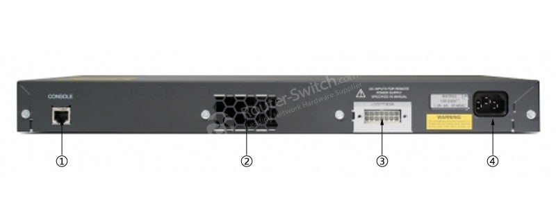 WS-C2960+24LC-S Back Panel
