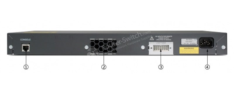 WS-C2960+24PC-L Back Panel